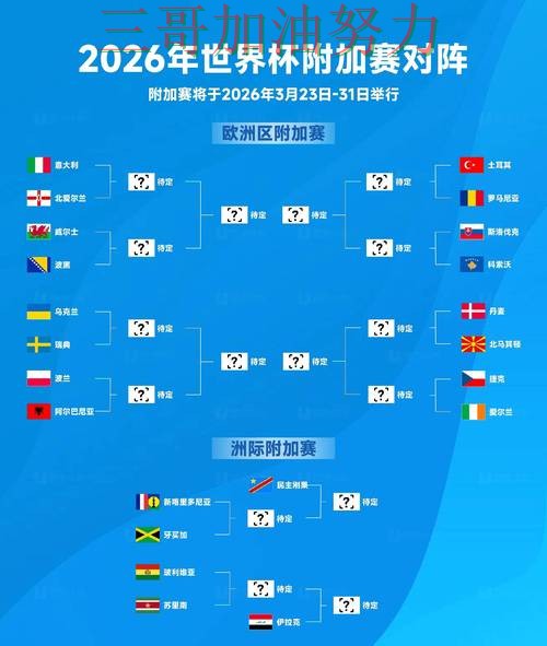 世界杯竞猜数据分析：入口在哪其实很简单（2026世界杯）