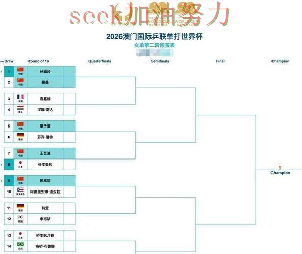 世界杯官方信息来临，世界杯竞猜网站玩法指南+直播与平台选择揭秘